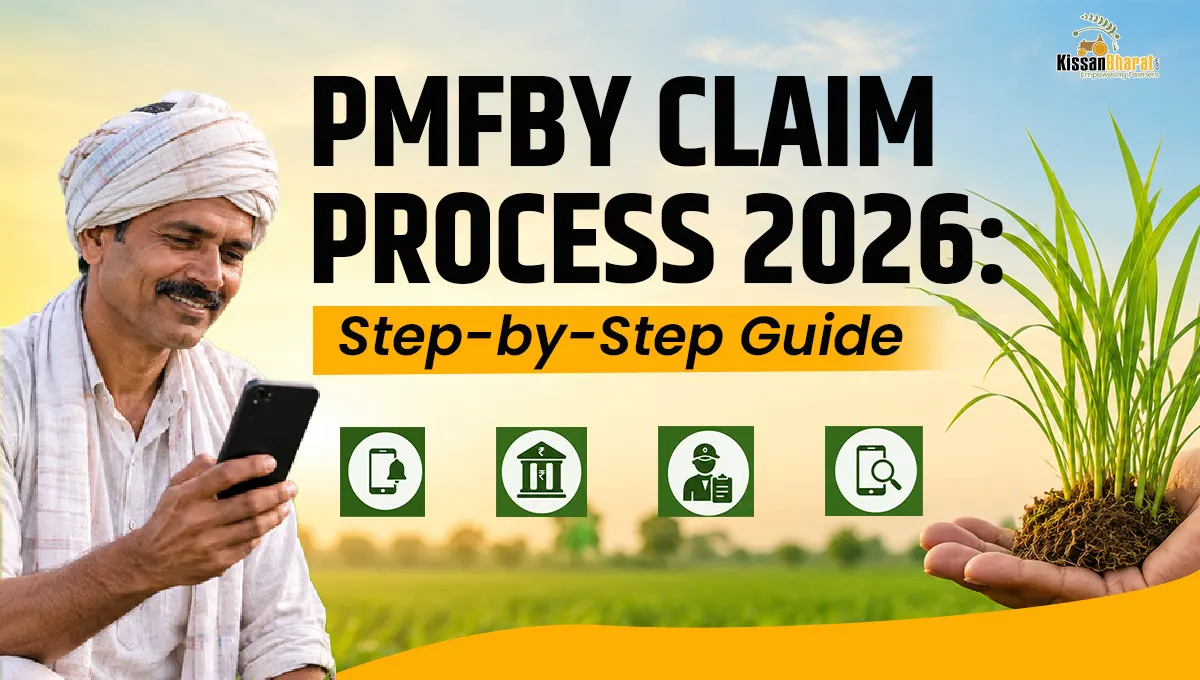 PMFBY Claim Process 2026: Step-by-Step Guide 